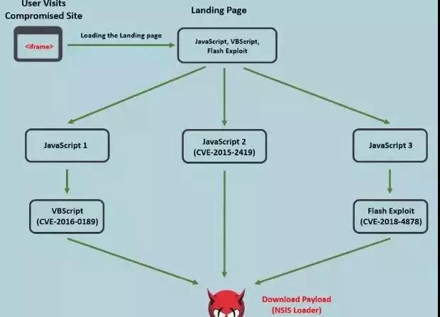 welcome-���ֲ�