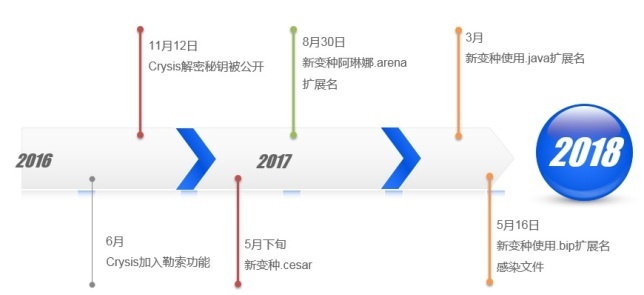 welcome-���ֲ�