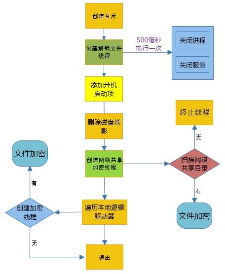 welcome-���ֲ�