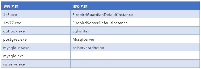 welcome-���ֲ�