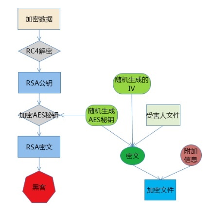 welcome-���ֲ�