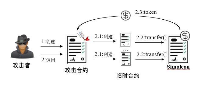 welcome-���ֲ�