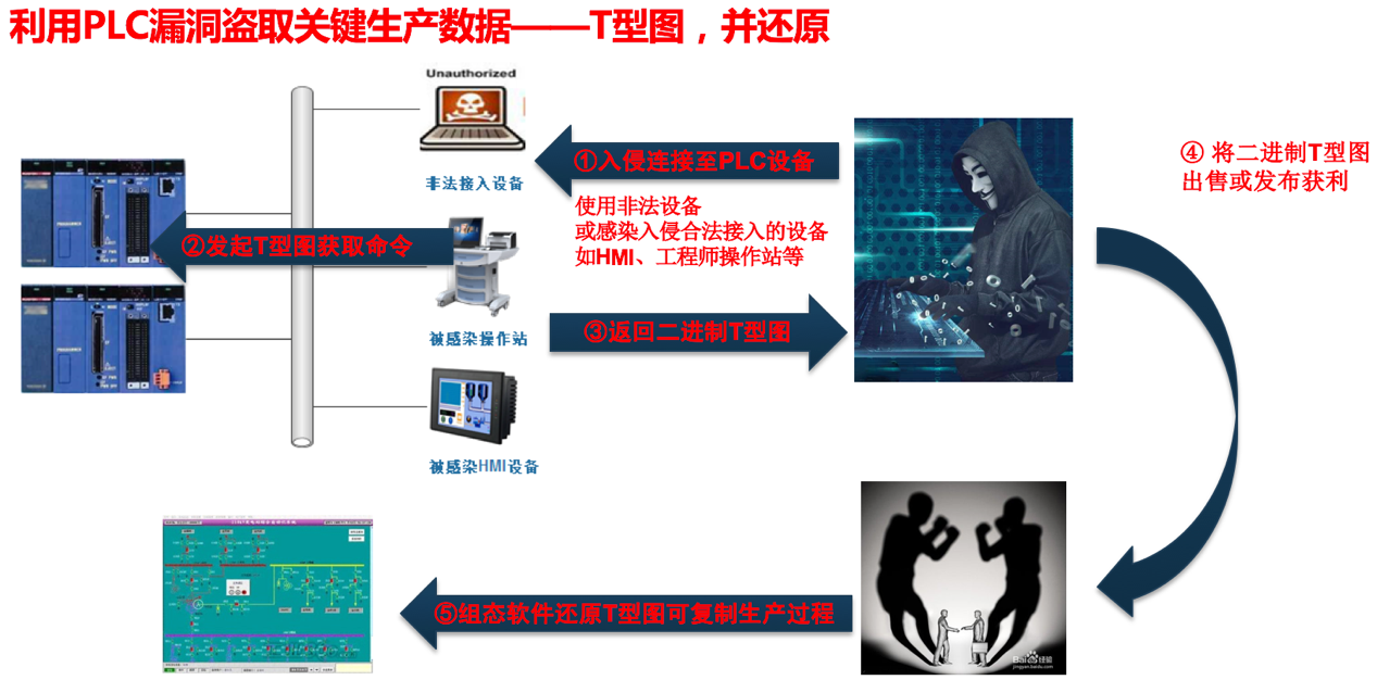 welcome-���ֲ�