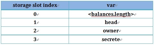 welcome-���ֲ�