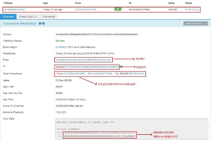 welcome-���ֲ�