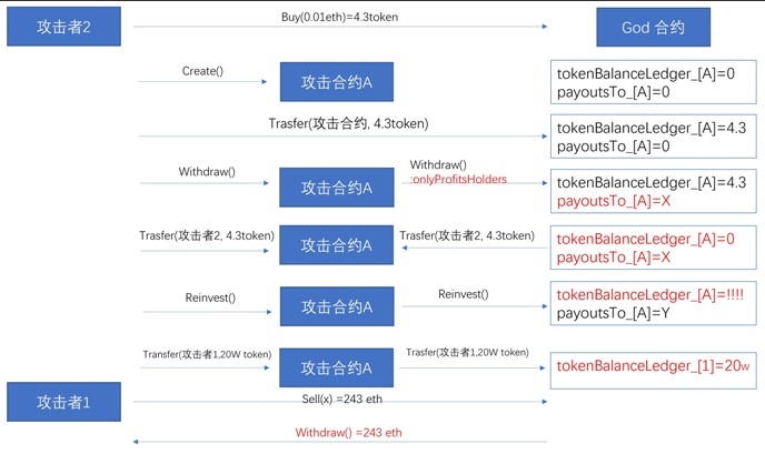 welcome-���ֲ�