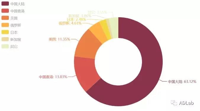 welcome-���ֲ�