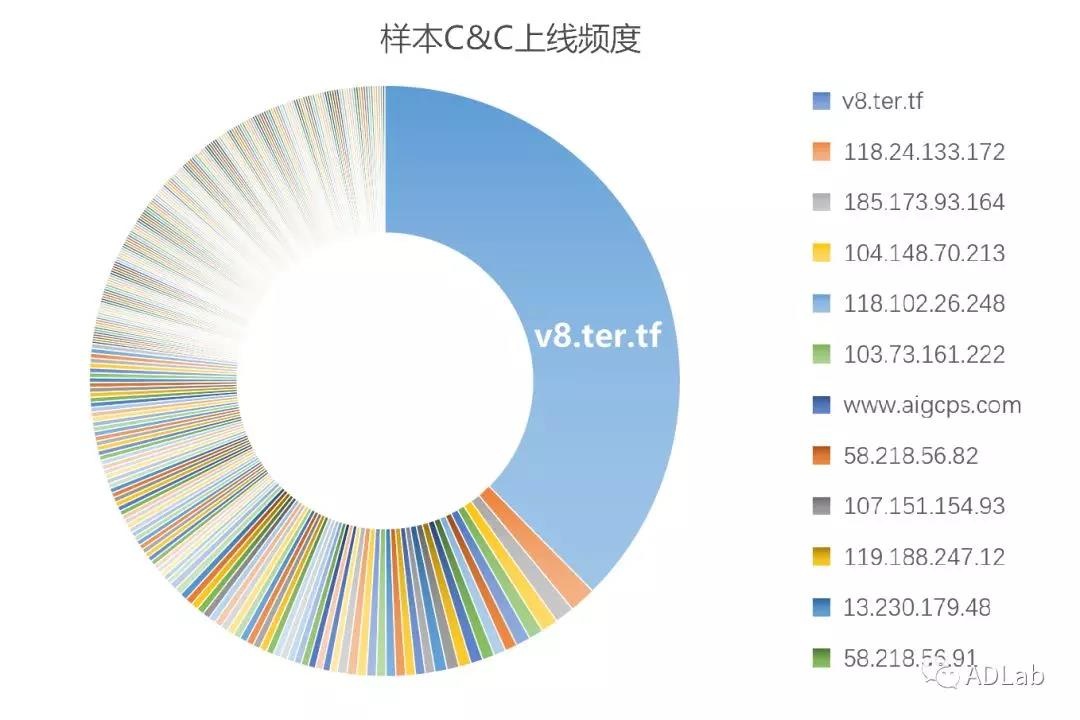 welcome-���ֲ�