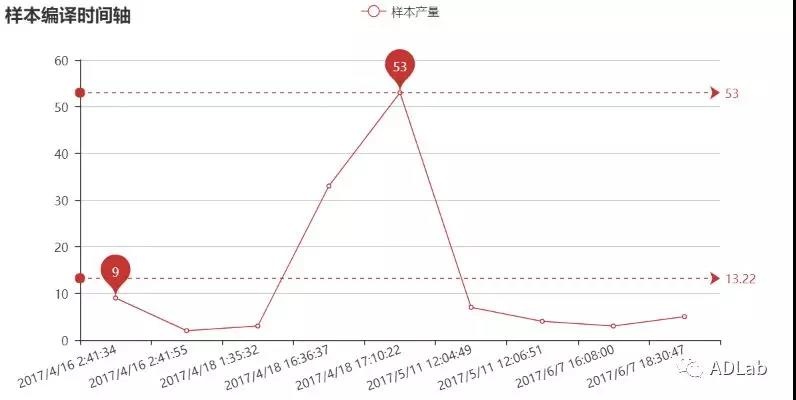 welcome-���ֲ�