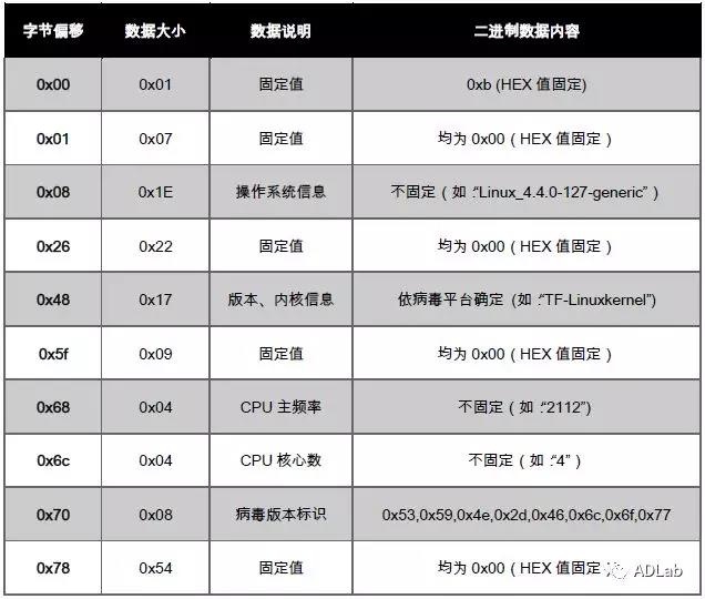 welcome-���ֲ�