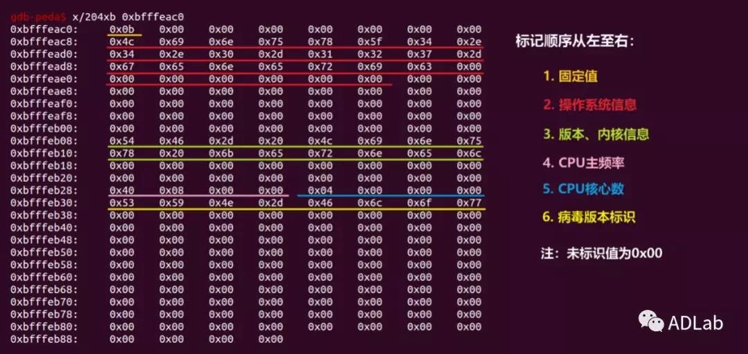 welcome-���ֲ�