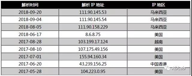 welcome-���ֲ�