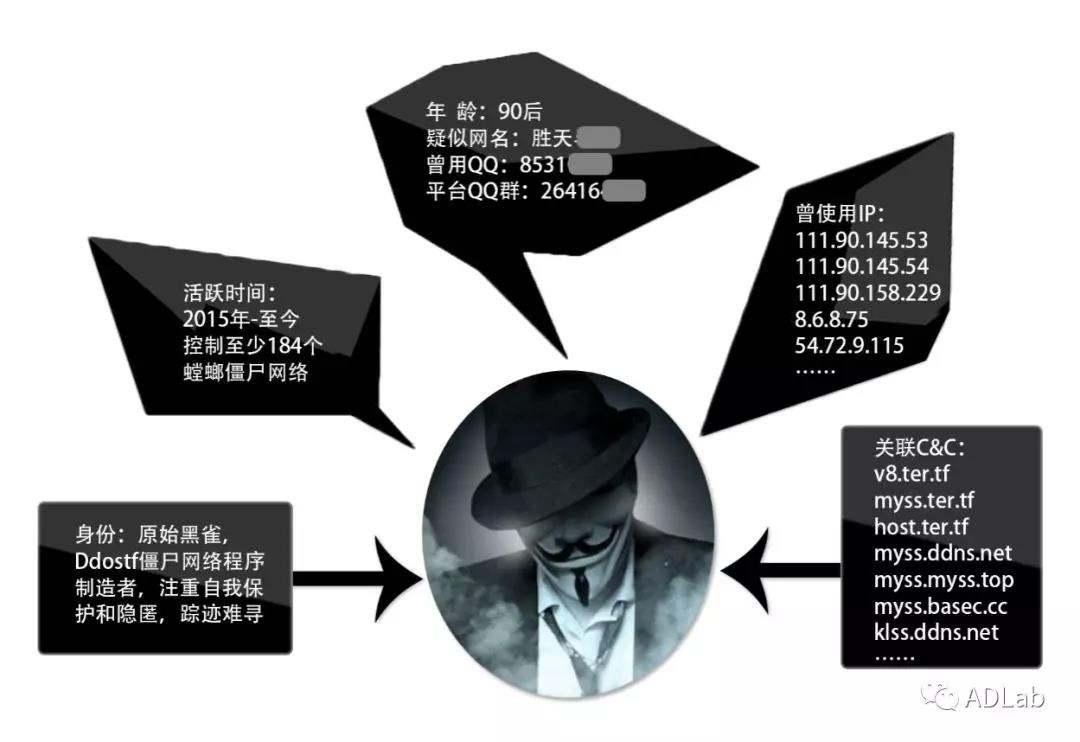 welcome-���ֲ�