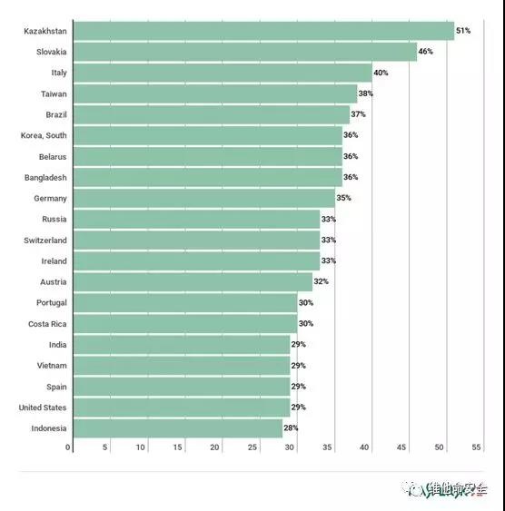 welcome-���ֲ�