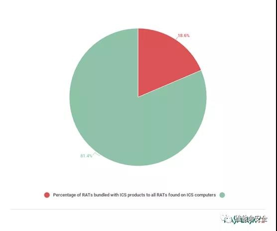 welcome-���ֲ�