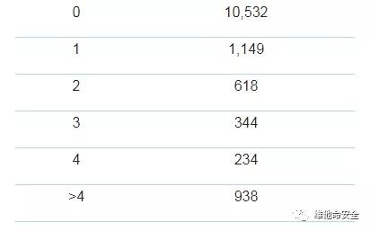 welcome-���ֲ�