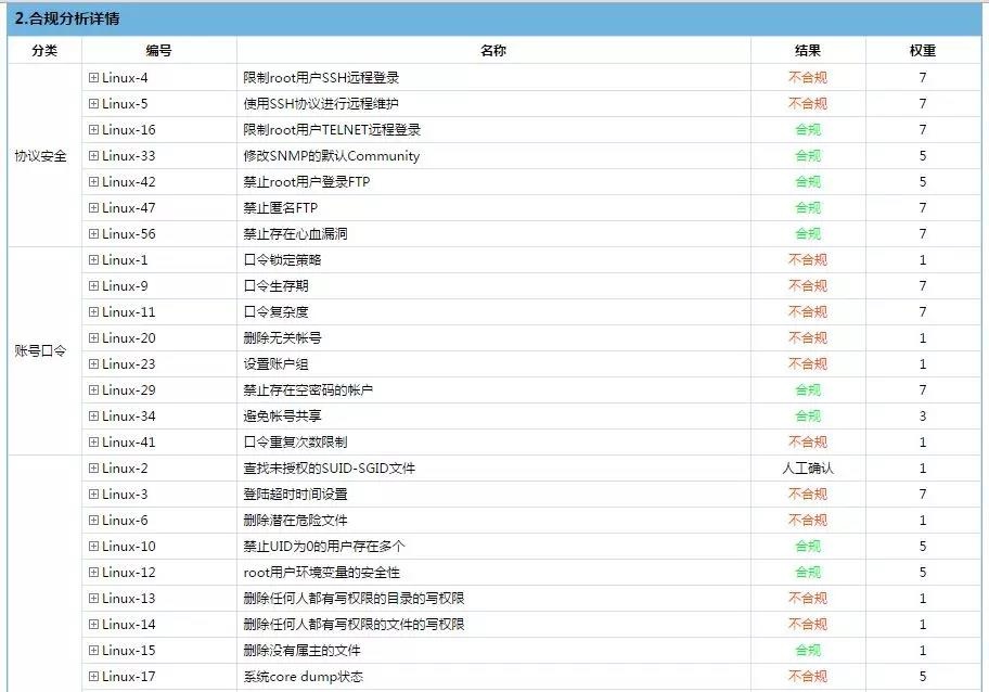 welcome-���ֲ�