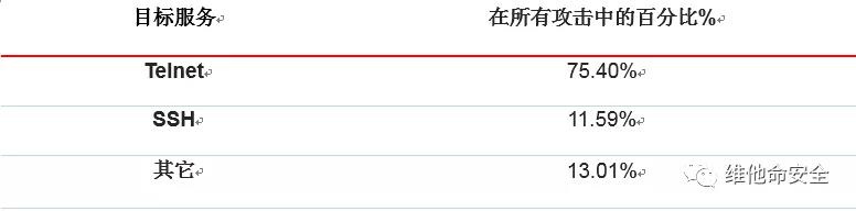 welcome-���ֲ�