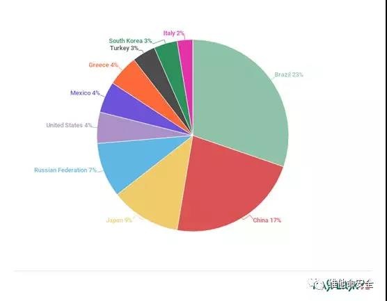 welcome-���ֲ�