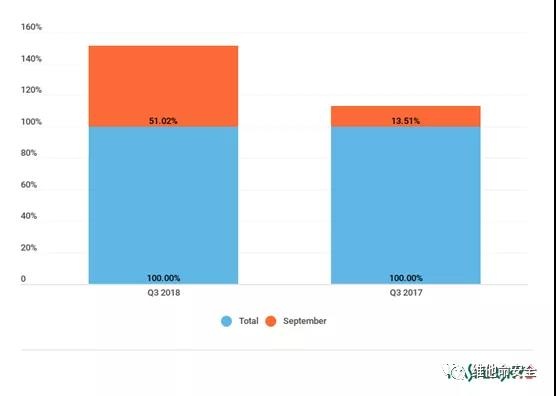 welcome-���ֲ�