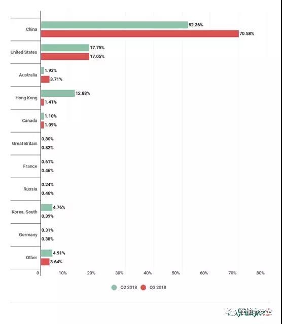 welcome-���ֲ�