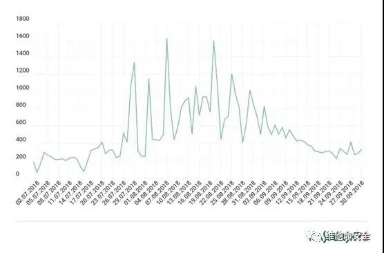 welcome-���ֲ�