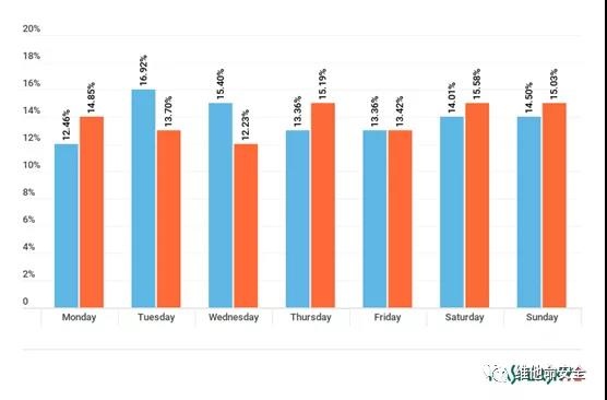 welcome-���ֲ�