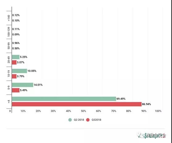 welcome-���ֲ�