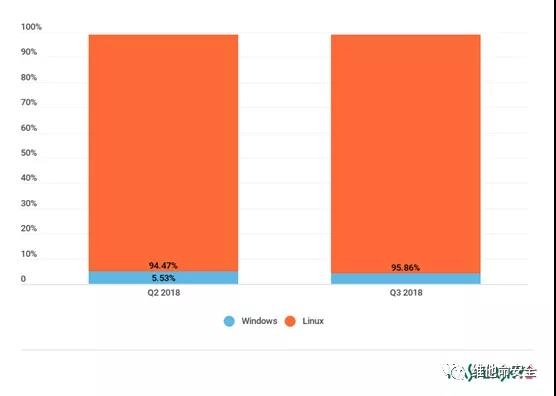 welcome-���ֲ�