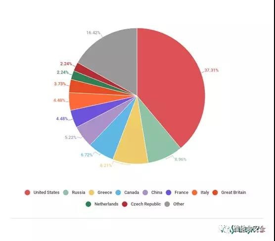 welcome-���ֲ�