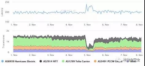 welcome-���ֲ�