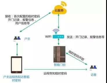 welcome-���ֲ�