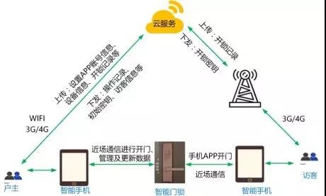 welcome-���ֲ�