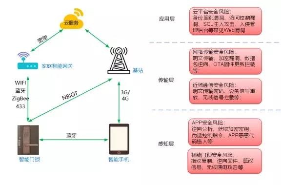 welcome-���ֲ�