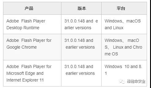 welcome-���ֲ�