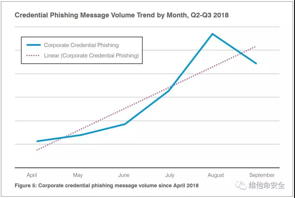 welcome-���ֲ�