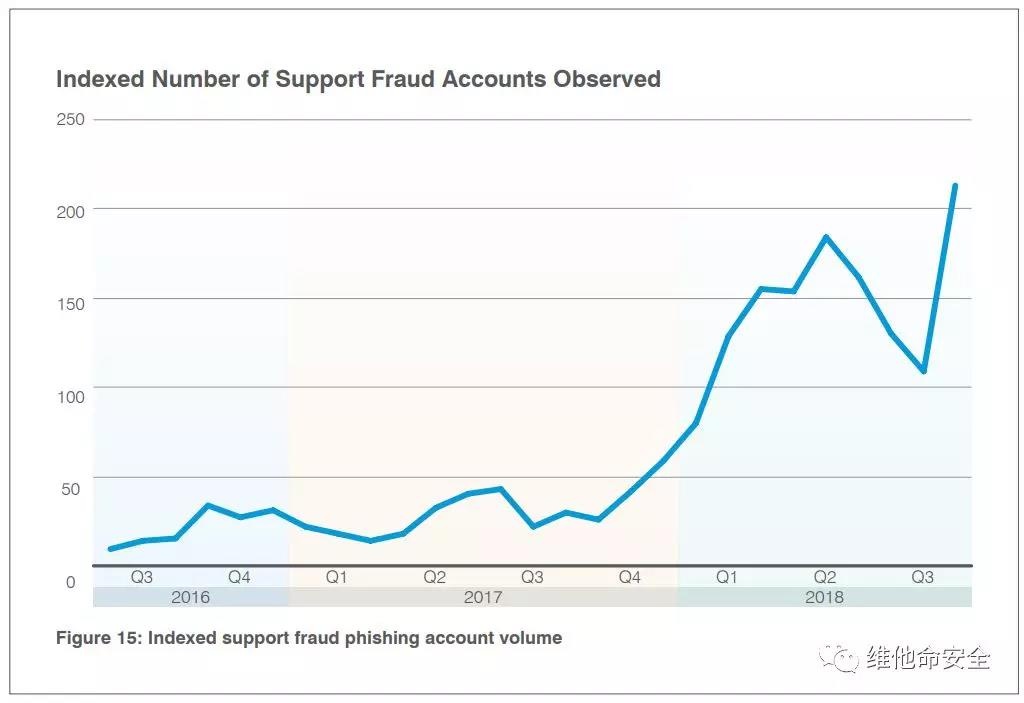 welcome-���ֲ�