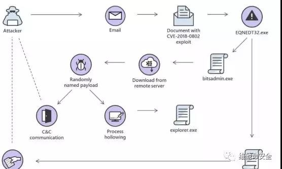 welcome-���ֲ�