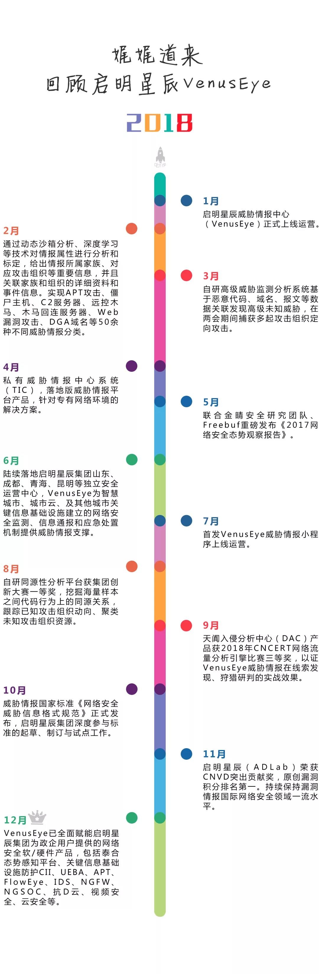 welcome-���ֲ�