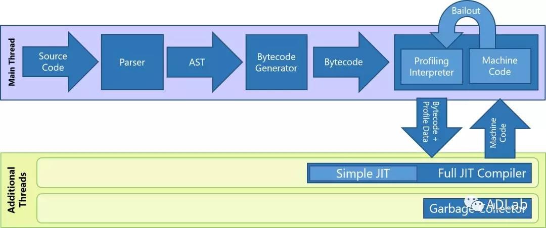 welcome-���ֲ�