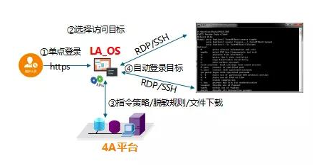 welcome-���ֲ�