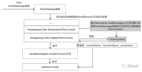 welcome-���ֲ�