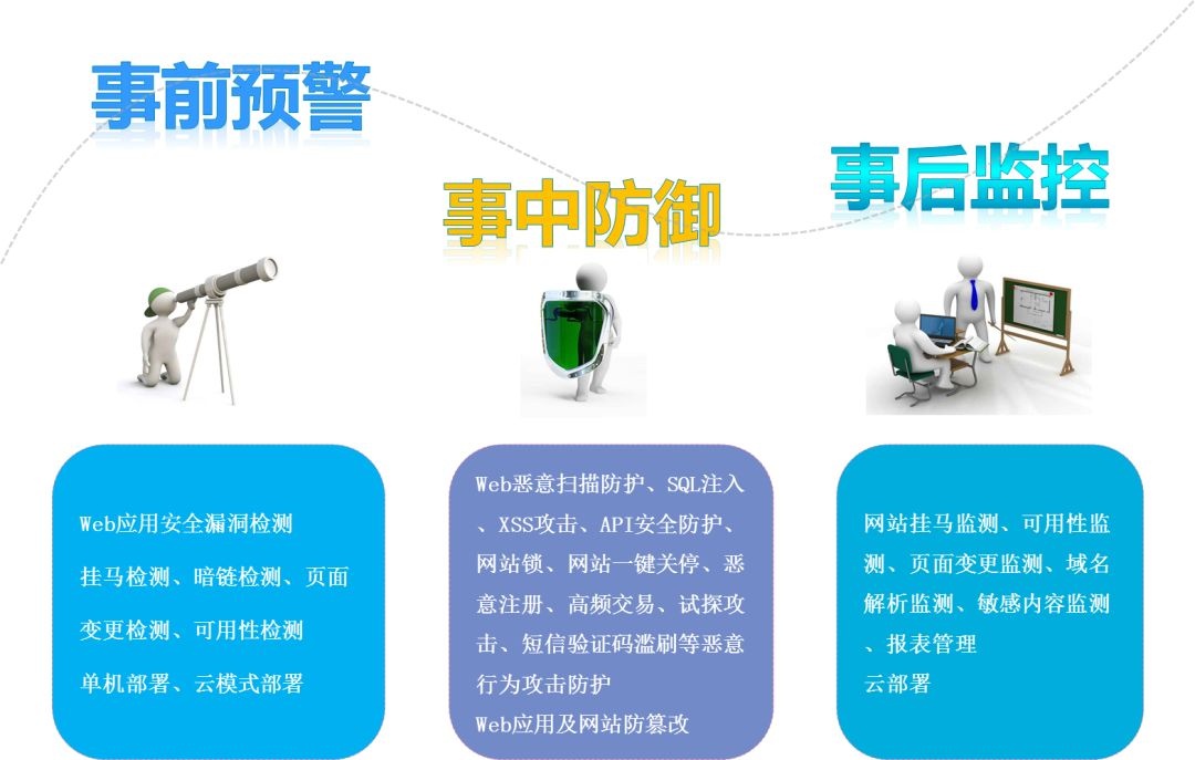 welcome-���ֲ�