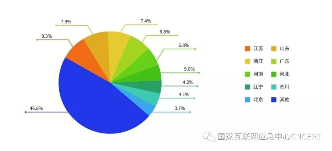 welcome-���ֲ�