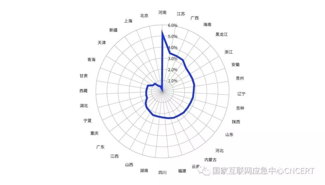 welcome-���ֲ�