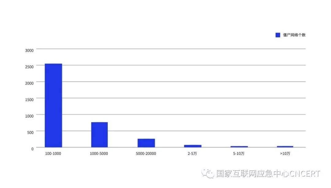 welcome-���ֲ�