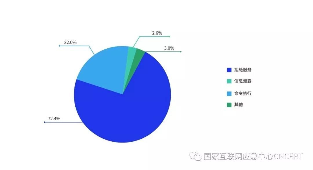 welcome-���ֲ�