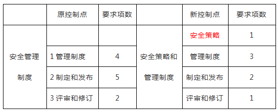 welcome-���ֲ�