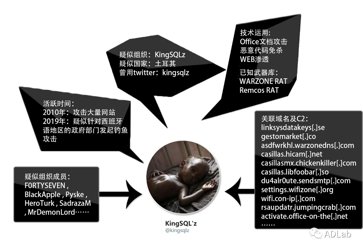 welcome-���ֲ�