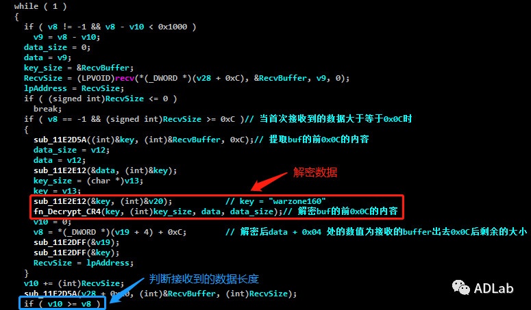 welcome-���ֲ�